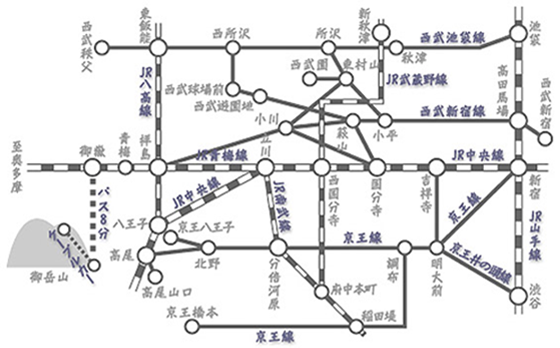 路線図